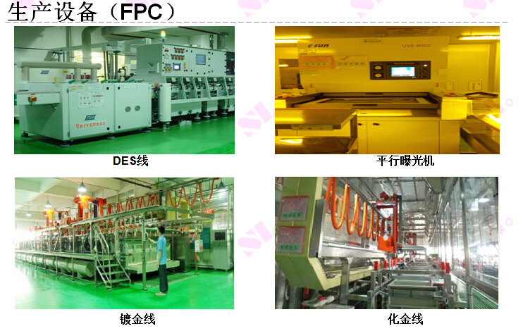 PCB廠家為您全面解析柔性電路板制造工藝之材料的介紹和開(kāi)料