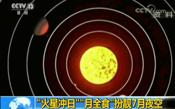 柔性線路板廠之今夜明晨，火星大沖+本世紀(jì)最長月全食