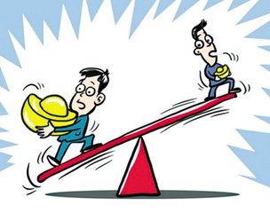 是什么限制了FPC廠的你的能力和收入？