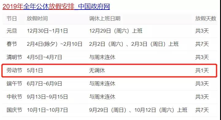 電池FPC廠2019放假安排，清醒一下 ！
