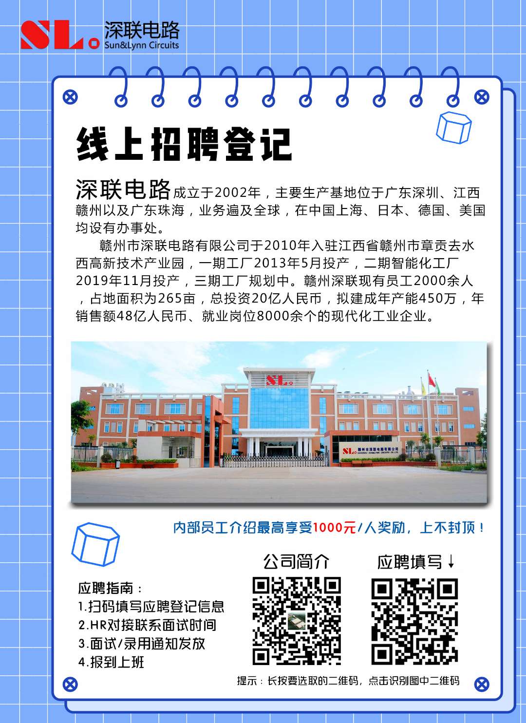 贛州深聯(lián)電路板廠網(wǎng)上招聘正式啟動！宣傳集贊有獎哦~